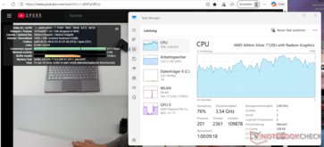 Youtube 4K nagy CPU terheléssel és képkocka csökkenéssel