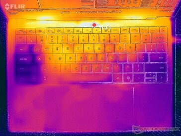 Prime95+FurMark stressz (C borító)