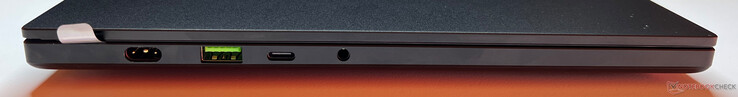 Bal oldal: USB-A 3.2 Gen.2 (10 Gbps), USB-C 4.0 (40 Gbps, DisplayPort 2.1, Power Delivery), 3,5 mm-es hangszóró