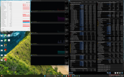 Rendszer üresjáratban