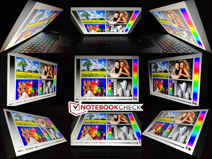 Nézési szög stabilitás