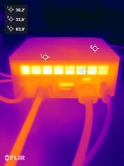 Minisforum AI X1 stressz teszt alatt (vissza)