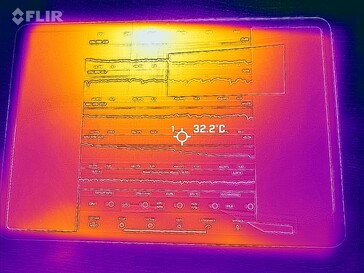 Felszíni hőmérséklet: Top