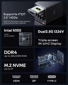 Aoostar WTR Pro - Intel N150 (Kép forrása: Aoostar)