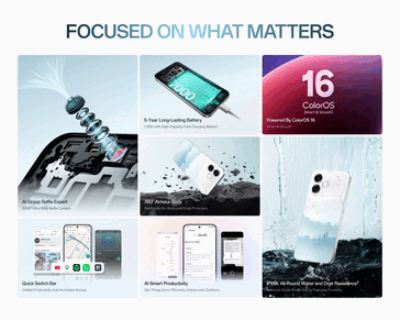 Az Oppo F33 Pro 5G főbb jellemzői