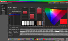 ColorChecker kalibrálás után
