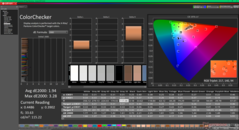 ColorChecker kalibrálás előtt