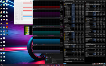 Cyberpunk 2077 stressz (Kiegyensúlyozott mód)