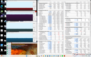 Prime95+FurMark stressz