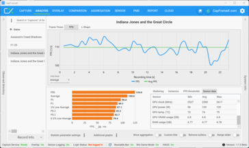 1080p Közepes (5070)