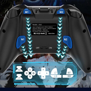 További programozható gombok a hátoldalon