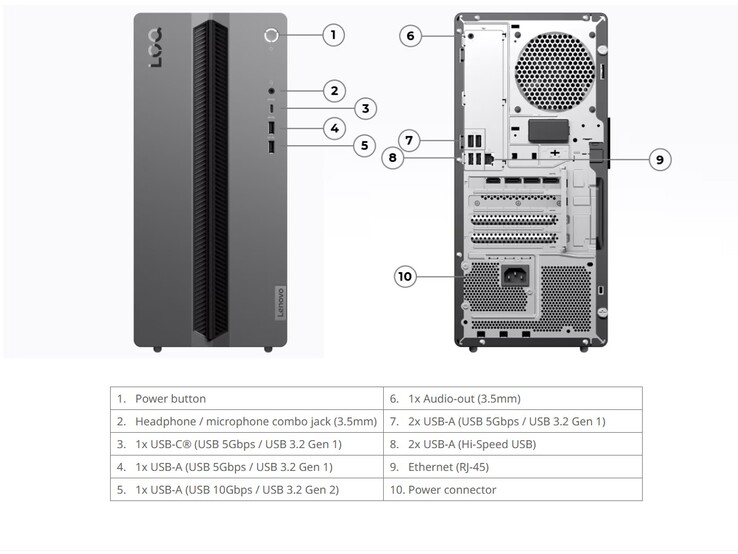 A Lenovo LOQ Tower 17IRH11 csatlakozói
