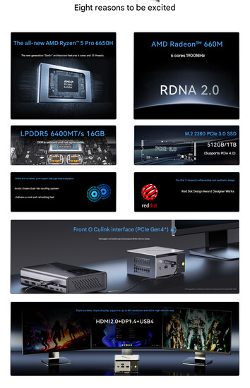 A mini PC főbb jellemzői (Kép forrása: GMK - gépi fordítás)