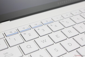 Esztétikus kék aláhúzás az F1-F4 billentyűkhöz