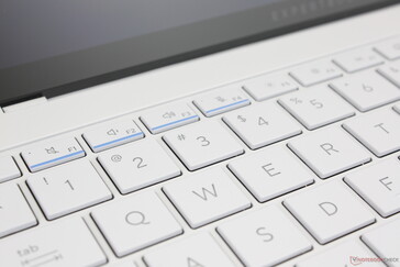 Esztétikus kék aláhúzás az F1-F4 billentyűkhöz