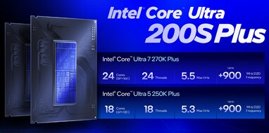 Intel Arrow Lake frissítés - Core Ultra 7 270K Plus és Core Ultra 5 250K Plus (Forrás: Intel)