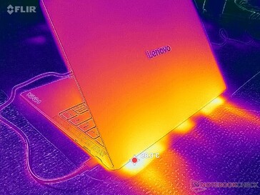 Dupla hátsó kipufogó