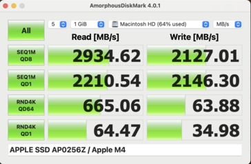 Lemezjelzés MacBook Air 13 M4