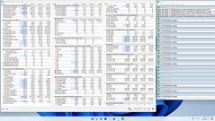 Stressz teszt Prime95, solo