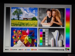 Széles IPS betekintési szögek