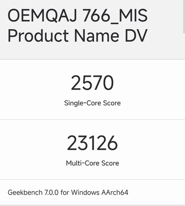 A 20-magos N1X konfiguráció Geekbench-eredménye