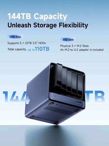 Az N5 Air öt HDD foglalat áll rendelkezésre (Kép forrása: Minisforum)