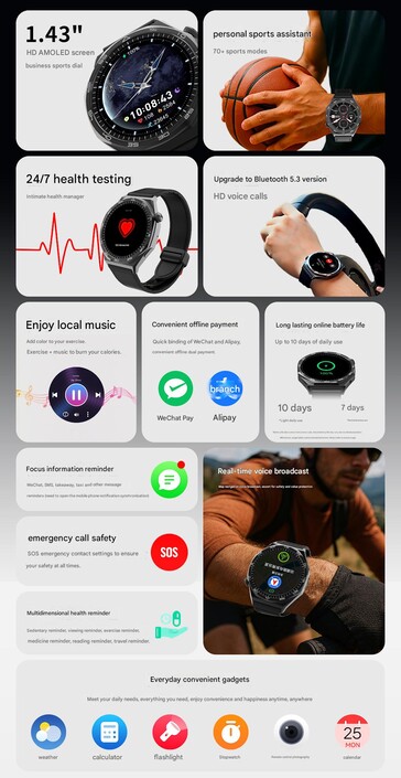 Az új Lenovo Watch S főbb jellemzői (Kép forrása: Lenovo - gépi fordítás)
