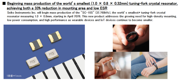 A vállalat még mindig több fronton is újít.