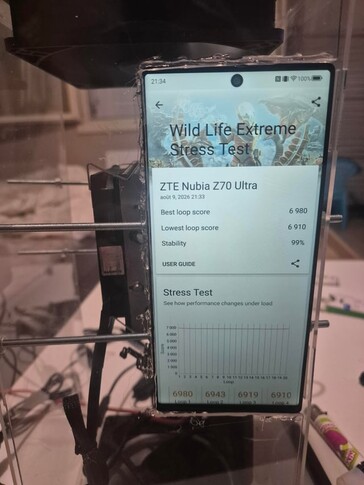 A módosított Z70 Ultra a Wild Life Extreme terheléses tesztben