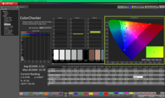 ColorChecker kalibrálás után