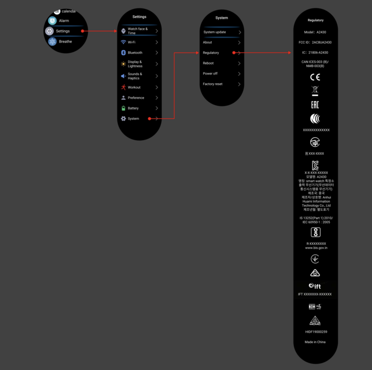 Egy új Amazfit okosóra felhasználói felületének makettjei, amely várhatóan a Balance 2 XT lesz, egy FCC bejelentésben látható. (Kép forrása: FCC)