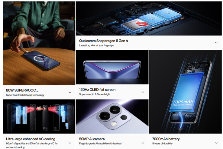 Az Oppo K13 főbb jellemzői (Kép forrása: Oppo)