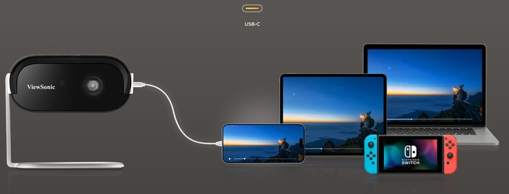 A Viewsonic M1 Max hordozható projektor közvetlenül az USB-C videó streaminget támogató külső forrásokból is képes kivetíteni. (Kép forrása: Viewsonic)