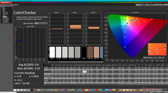 ColorChecker kalibrálás után
