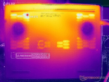Prime95+FurMark stressz (D borító)