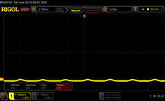 PWM: 0/10 fényerő, ~360 Hz