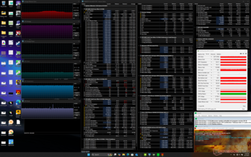Prime95+FurMark stressz