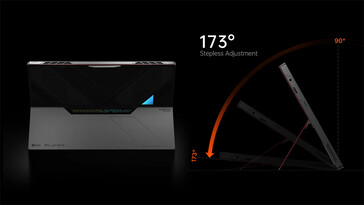 A beépített állvány