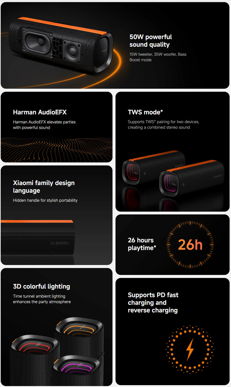 A vezeték nélküli hangszóró főbb jellemzői (Kép forrása: Xiaomi)
