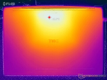 Prime95+FurMark stressz (D borító)