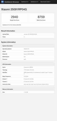 (Kép forrása: Geekbench)