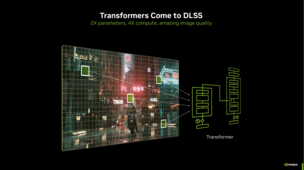 DLSS4 Transformer (forrás: Nvidia)