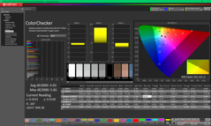 ColorChecker kalibrálás előtt