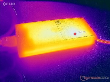 A hálózati adapter játék közben 47 C fölé emelkedik