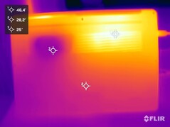 Alulról a stresszteszt alatt