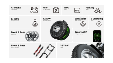 Az isinwheel H7 Pro legfontosabb jellemzői 