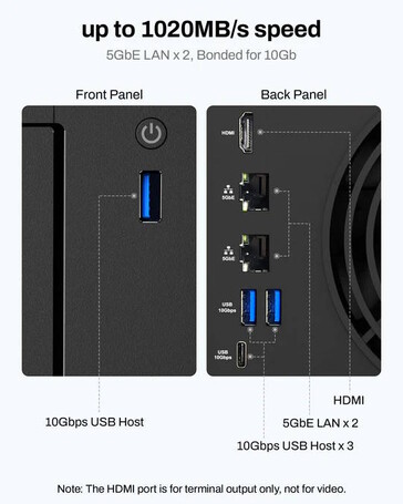 Több USB port is rendelkezésre áll (Kép forrása: TerraMaster)