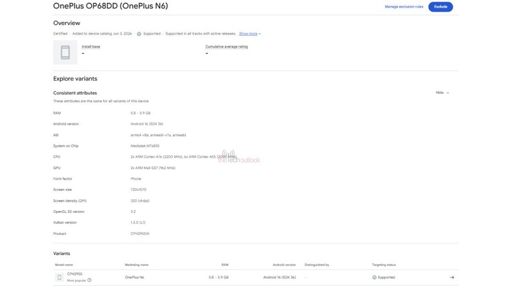 A OnePlus N6 Google Play Console-on szereplő bejegyzése.