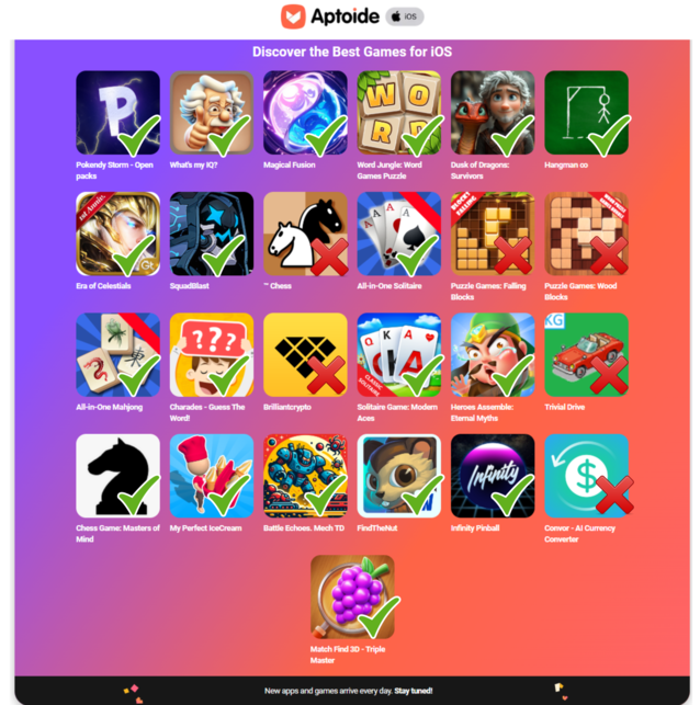Az Aptoid iOS üdvözlő oldalán felsorolt 25 alkalmazás közül csak 6 tűnik elérhetetlennek az App Store-ban, és hivatalosan is rendelkezésre állnak potenciálisan jobb alternatívák (Kép forrása: Aptoid)