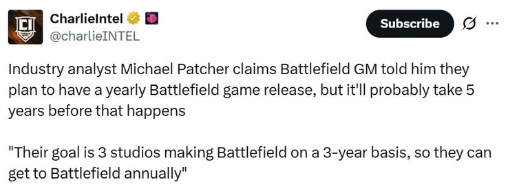 A jövőben a Battlefield-játékok évente megjelenhetnek. (Kép forrása: charlieINTEL on X)